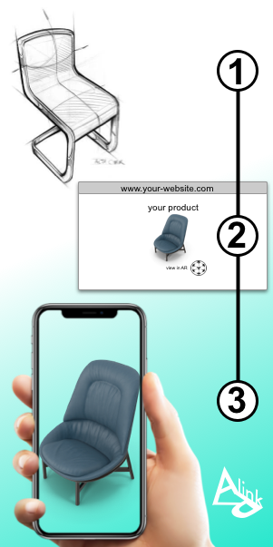 augmented-reality.link prozess